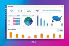 Zoox Smart Data unveils latest capabilities in analyzing hotel guest behavior and preferences with launch of Zoox Eye